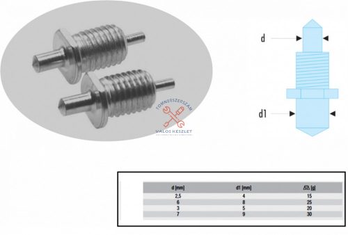 KÖRMÖSKULCS KLT. ÁLLÍTHATÓ